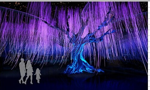 阿凡达特效评价